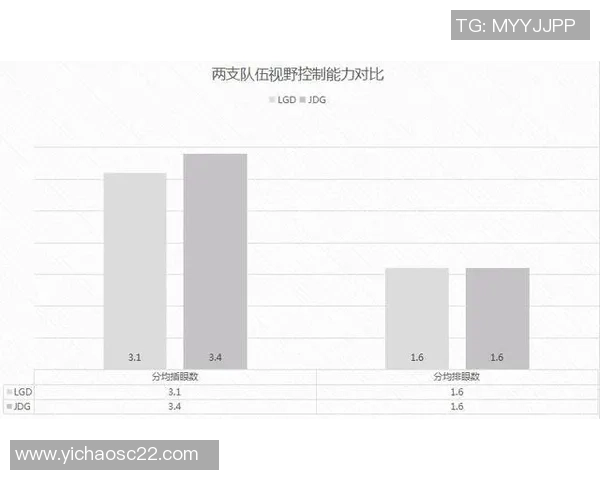 IG与T1巅峰对决分析：战术布局与选手表现的全面解读