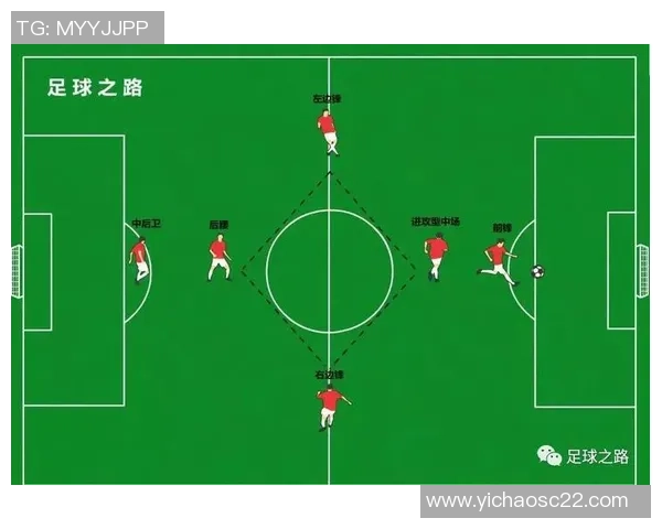 Keria辅助助力战队夺冠之路解析与战术分享