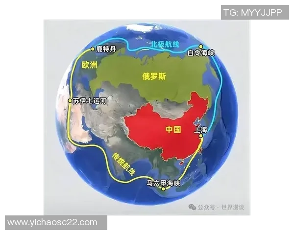 亚马尔地区的能源战略与全球气候变化的应对之道探讨