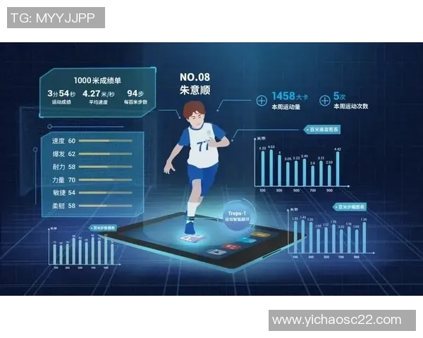 实时上传球员数据助力AI智能分析为教练提供精准战术建议